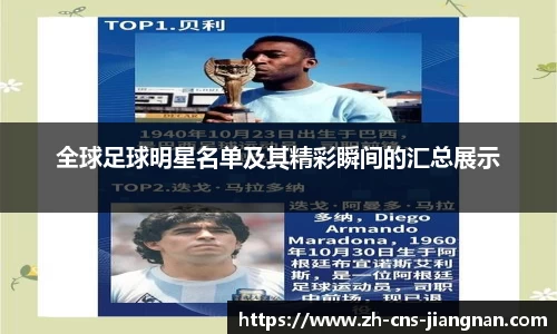 全球足球明星名单及其精彩瞬间的汇总展示